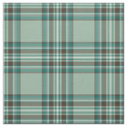 Kelly Tartan Pattern Mint Green Irish Plaid