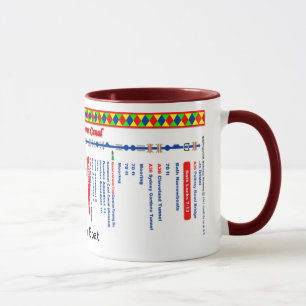 Kennet and Avon Canal Route Map (2 of 4) Mug