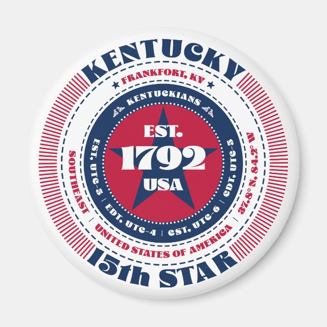 Kentucky Circle Typography Souvenir Magnet (Front)
