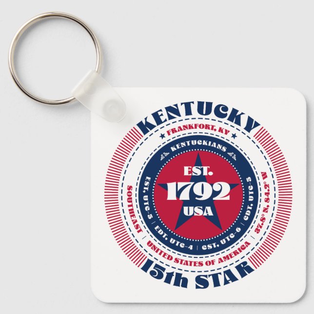 Kentucky State Keychain (Front)