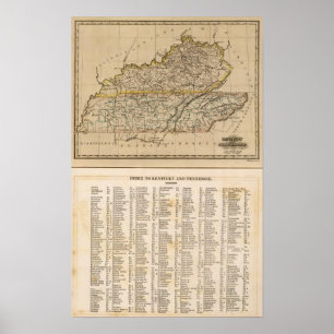Kentucky, Tennessee Poster