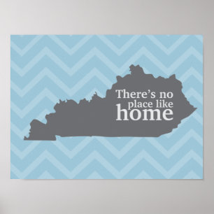 Kentucky There's No Place Like Home Poster