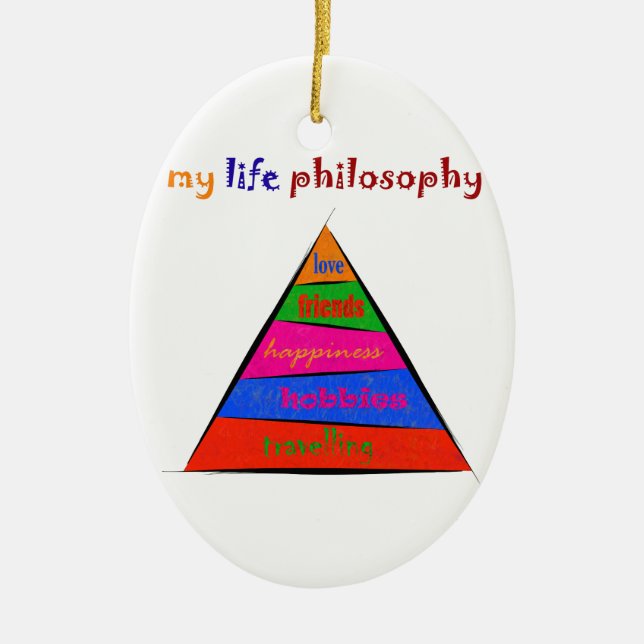 Kephalonissa - my life philosophy ceramic tree decoration (Front)