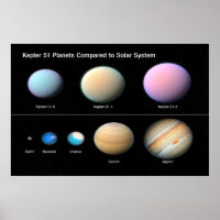 kEPLER 51 pLANETS COMPARED TO SOLAR SYSTEM /