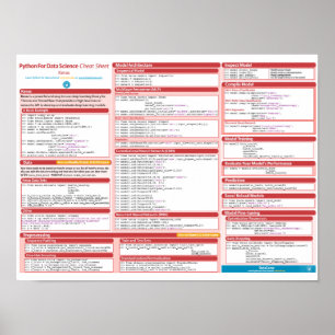 Keras Cheat Sheet Poster