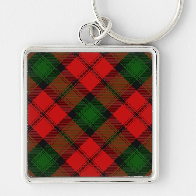 Kerr tartan red green plaid key ring (Front)