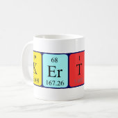 Kerttu periodic table name mug (Front Left)
