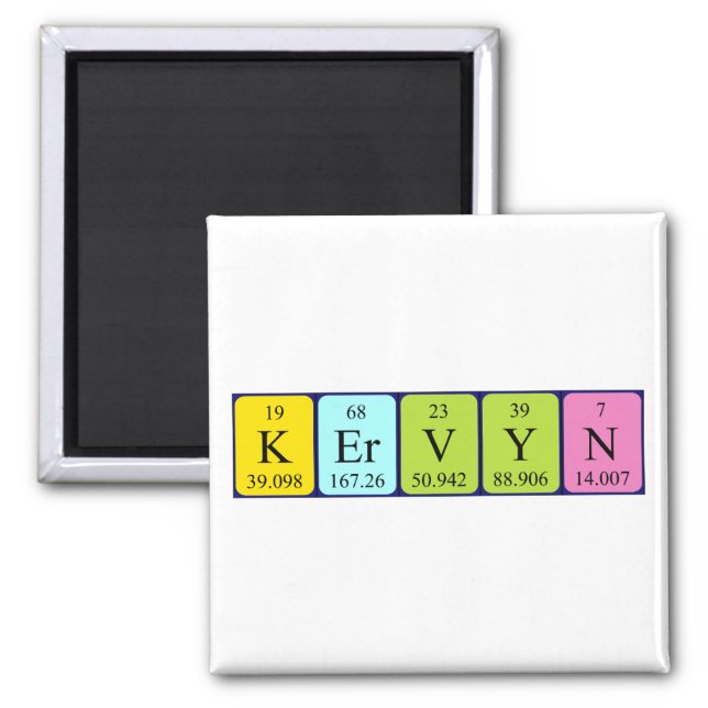 Kervyn periodic table name magnet (Front)