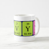 Kervyn periodic table name mug (Front Right)