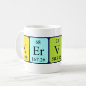 Kervyn periodic table name mug (Front Left)