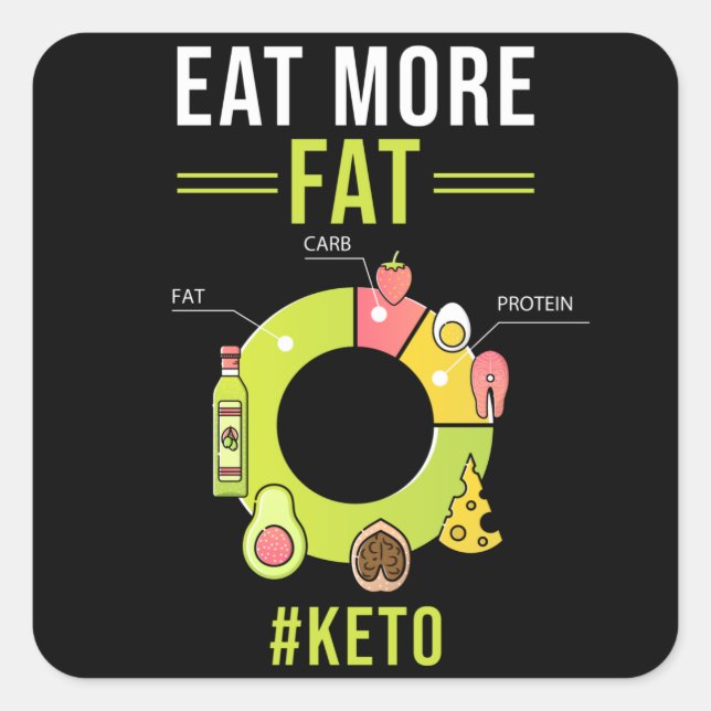 Keto Diet Low Carb Square Sticker (Front)