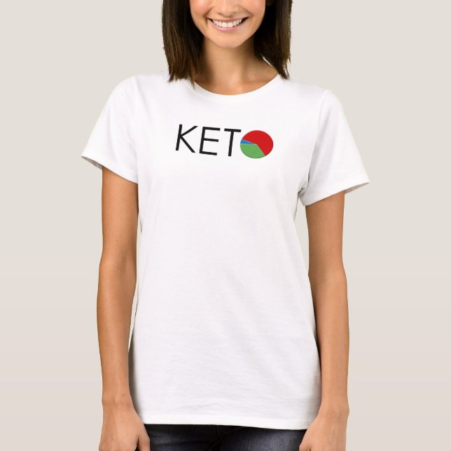 KETO Diet Macro Women's Dry-Fit T-Shirt (Front)