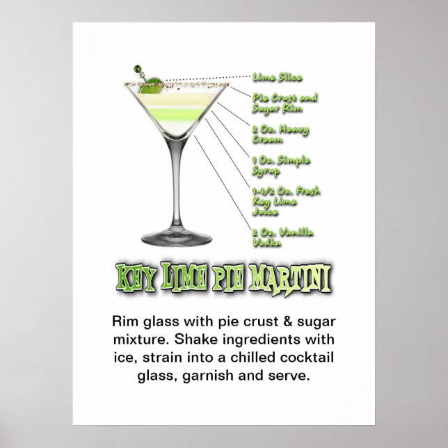 Key Lime Pie Martini Cocktail Recipe Art Poster (Front)