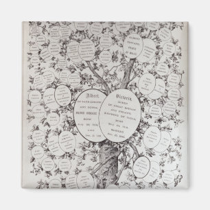 Key to Genealogical Tree Magnet
