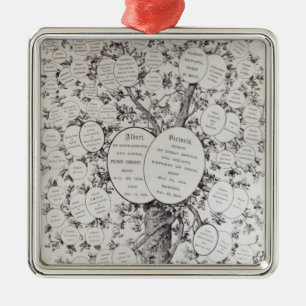 Key to Genealogical Tree Metal Tree Decoration