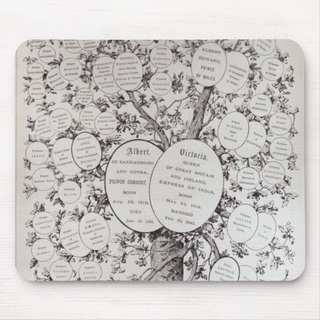 Key to Genealogical Tree Mouse Mat (Front)