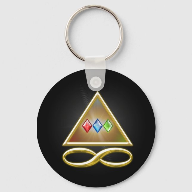 Key to Manifestation Ring (Front)