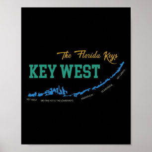 Key West Florida Miami Vibes Beach Sunshine State Poster