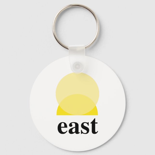 keyboard key ring (Front)