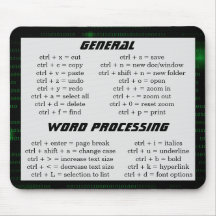 Keyboard Shortcut Cheat Sheet Techy Binary Code