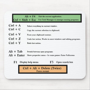 Keyboard Shortcut Helper Mousepad