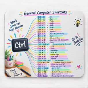 Keyboard Shortcuts Cheat Sheet Desk Mat Mouse Mat