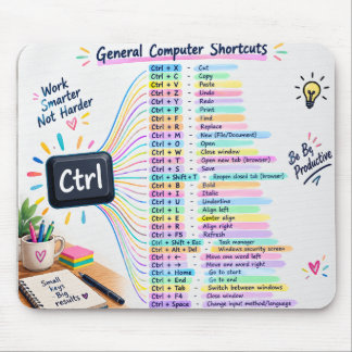 Keyboard Shortcuts Cheat Sheet Desk Mat Mouse Mat