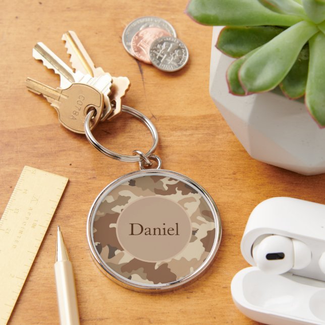 Keychain (Desk)