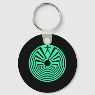 Keychain ~Being WithIn A Circular Labyrinth Maze