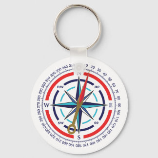 Keychain compass