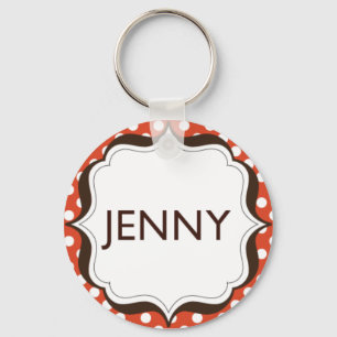 Keychain - full bleed