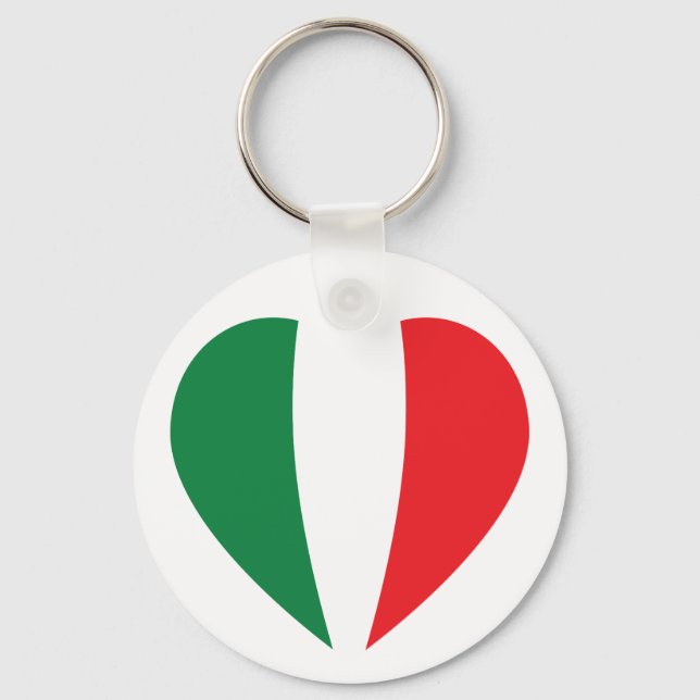 Keychain: My heart is in Italy Key Ring (Front)