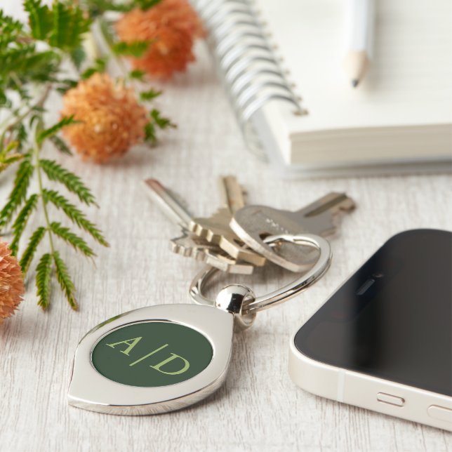 Keychain Premium Corporate Key Holder (Side)