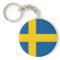 Keychain with Flag of Sweden