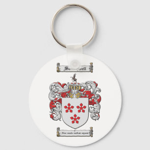 Keychains