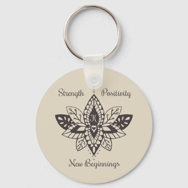 Keychains For Kathy (Front)