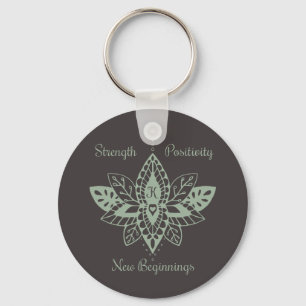 Keychains For Kathy