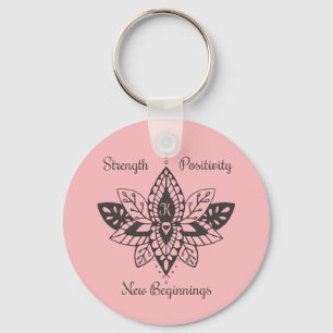 Keychains For Kathy