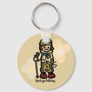 keys to the cabin. key ring