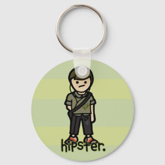 keys to the . key ring