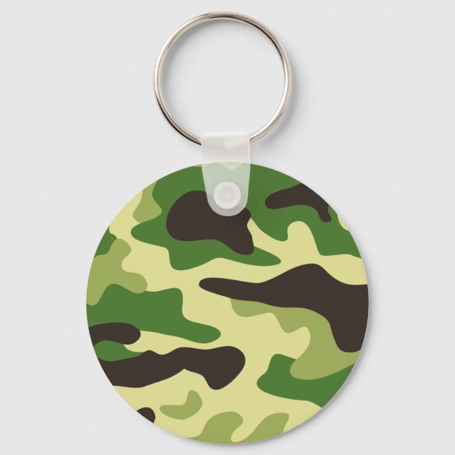 Khaki camouflage pattern key ring (Front)