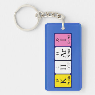 Khari periodic table name keyring