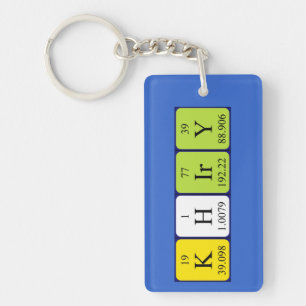 Khiry periodic table name keyring