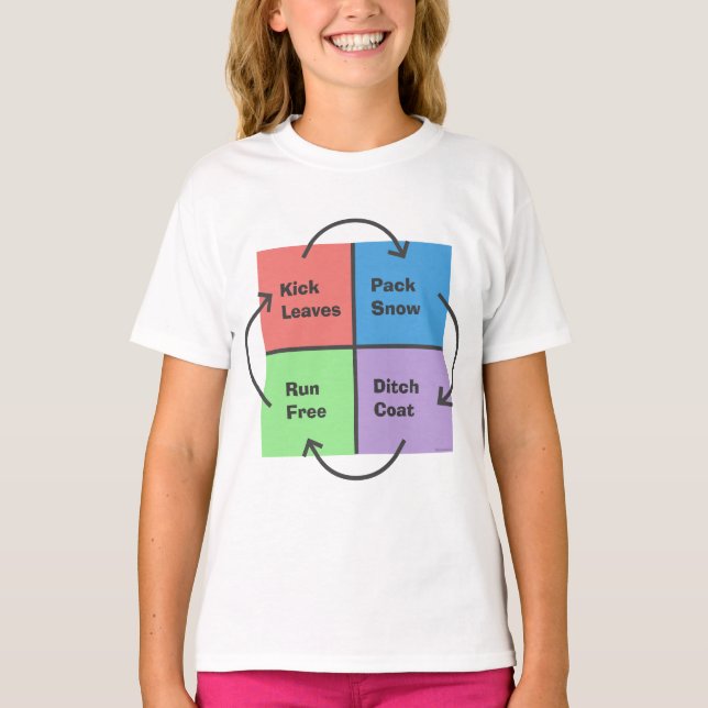 Kid Times - Apolitical Political Compass T-Shirt (Front)