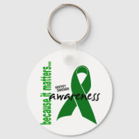 Kidney Disease Awareness