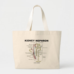 Kidney Nephron Large Tote Bag