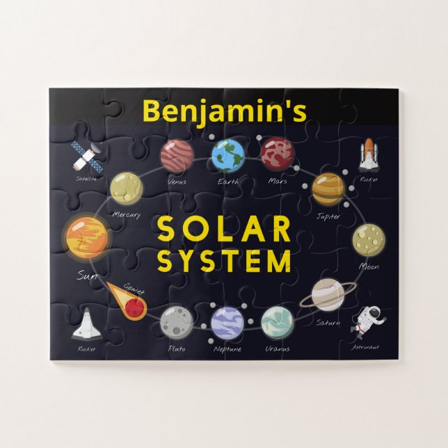 Kids Astronomy Solar System Astronaut Monogram Jigsaw Puzzle (Horizontal)