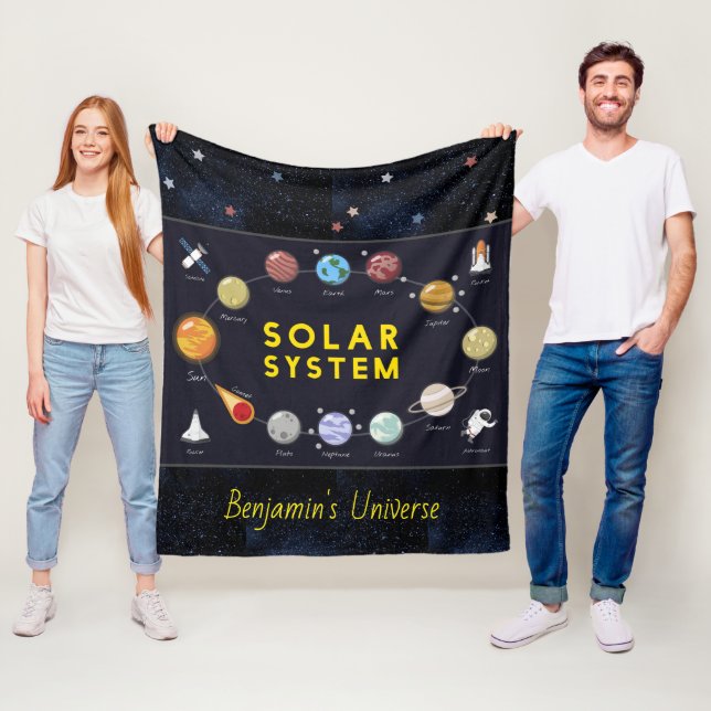 Kids Astronomy Solar System Astronaut Name Cosmos Fleece Blanket (In Situ)