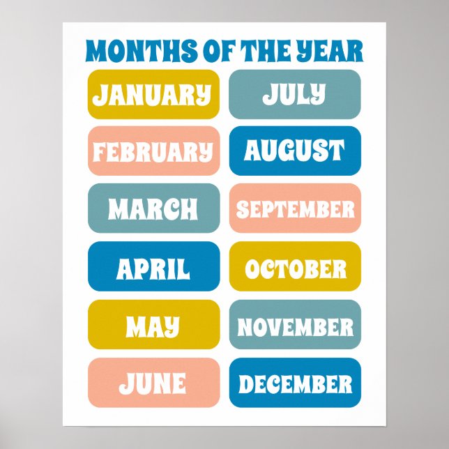 Kids Cute Months Of The Year Learning Nursery Poster (Front)