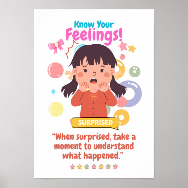 Kids Emotion Featuring Surprised Poster (Front)